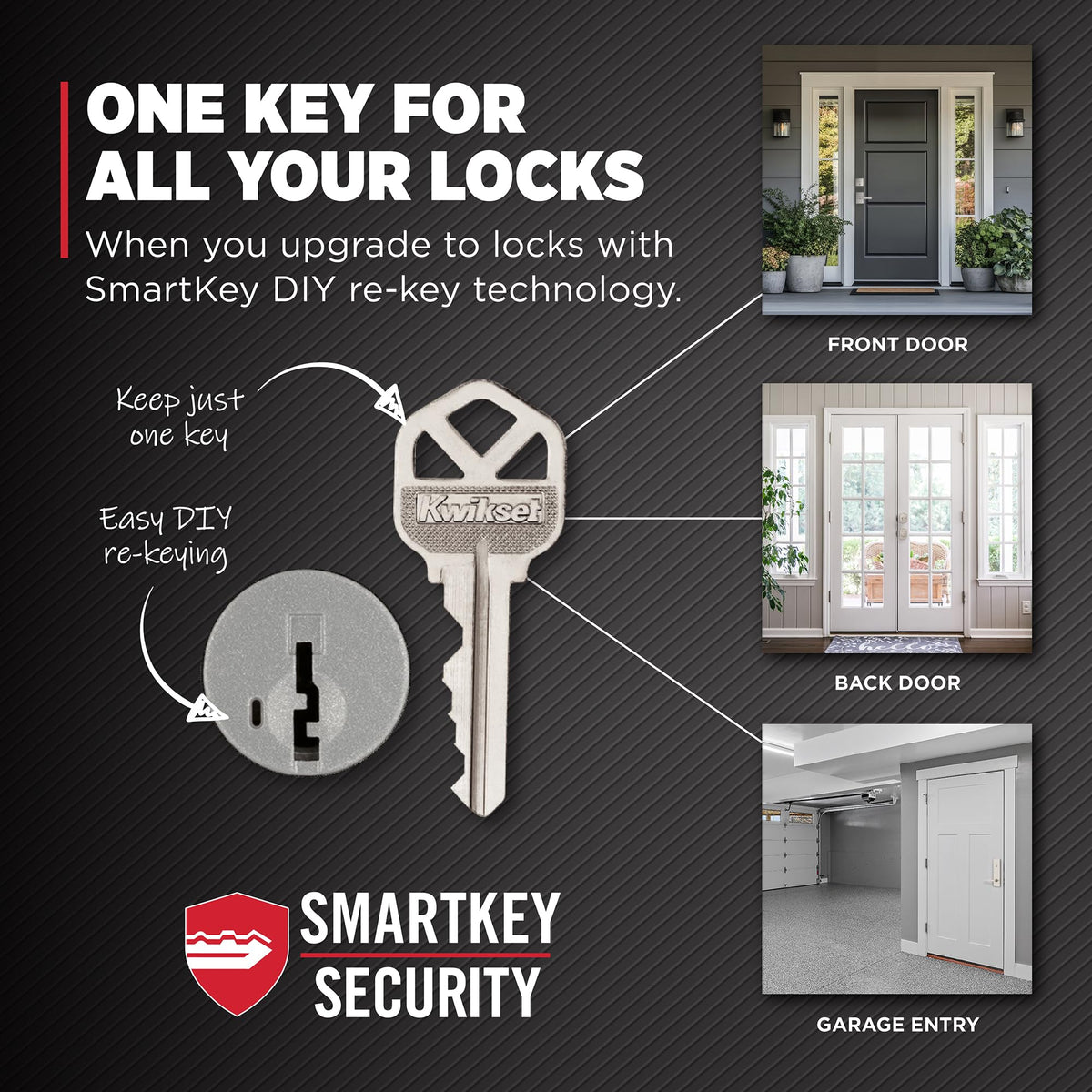 Kwikset Downtown Single Cylinder Deadbolt Lock with SmartKey, Matte Black