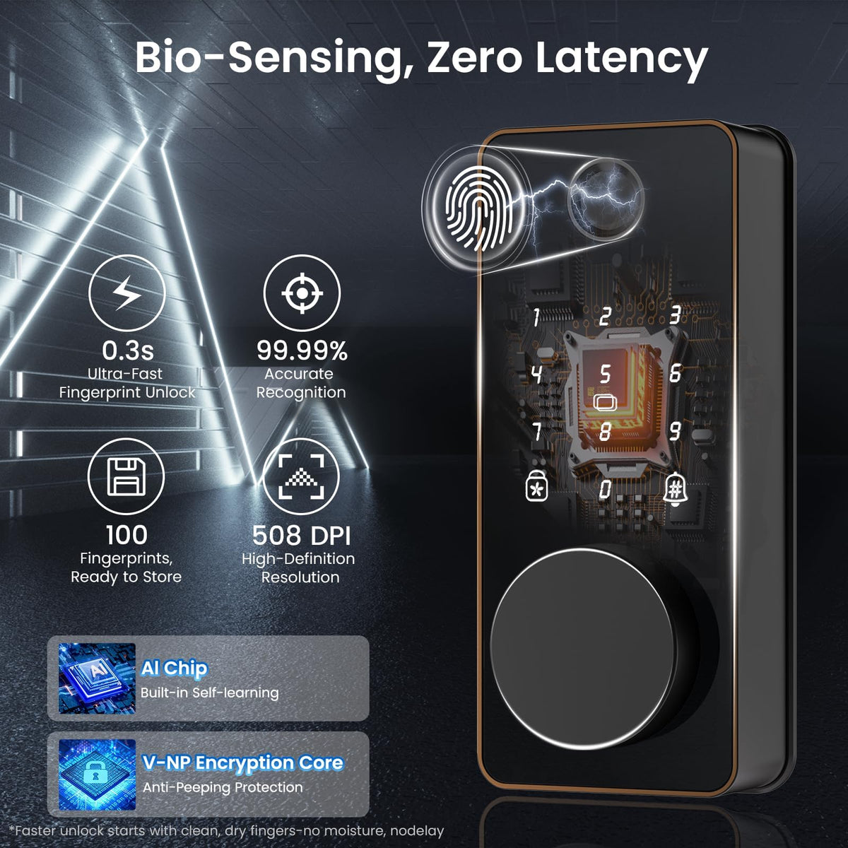IBLOG Smart Deadbolt Lock, 5-in-1 Keyless Entry Door Lock App Control, Fingerprint Electronic Touchscreen Keypad, Auto Locking, IP54 Weatherproof, Easy Install Digital Deadbolt for Front Door