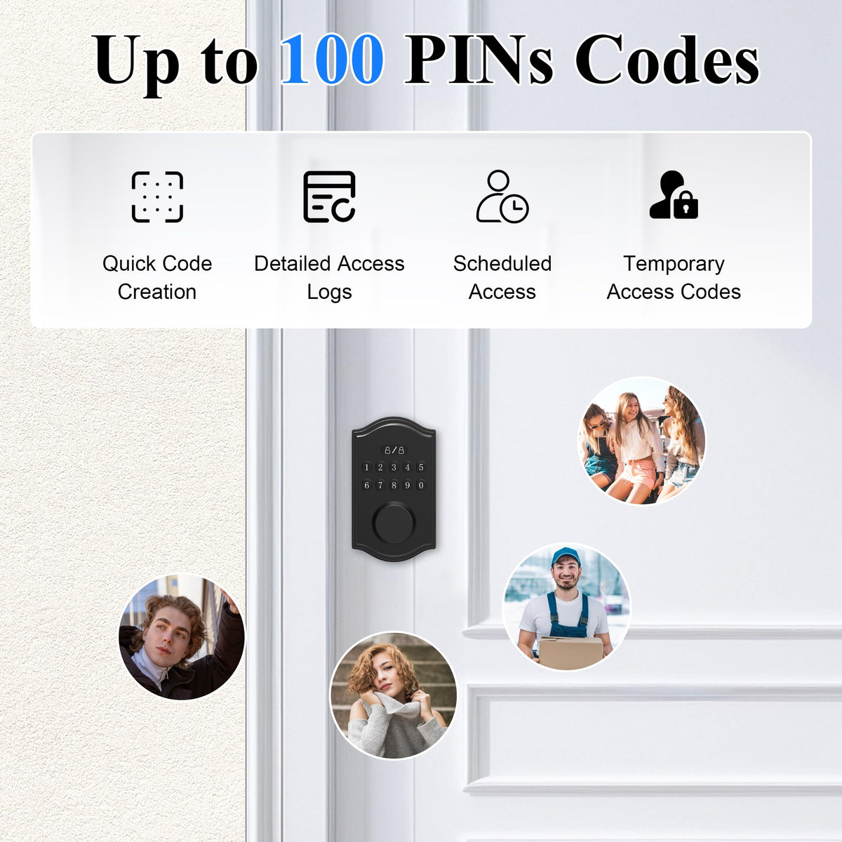 Keyless Entry Door Lock with Keypad,Smart Deadbolt, USB Emergency Charge