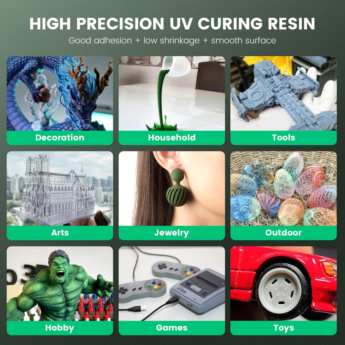 SUNLU Standard 3D Printer Resin Plus, Fast-Curing Photopolymer Resin for LCD/DLP/SLA Printers, 395-405nm UV, Low Shrinkage and High Precision, Clear Red 1KG