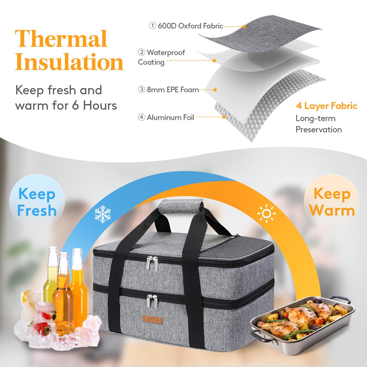 LUNCIA Insulated Double Decker Casserole Carrier, Lasagna Lugger Tote