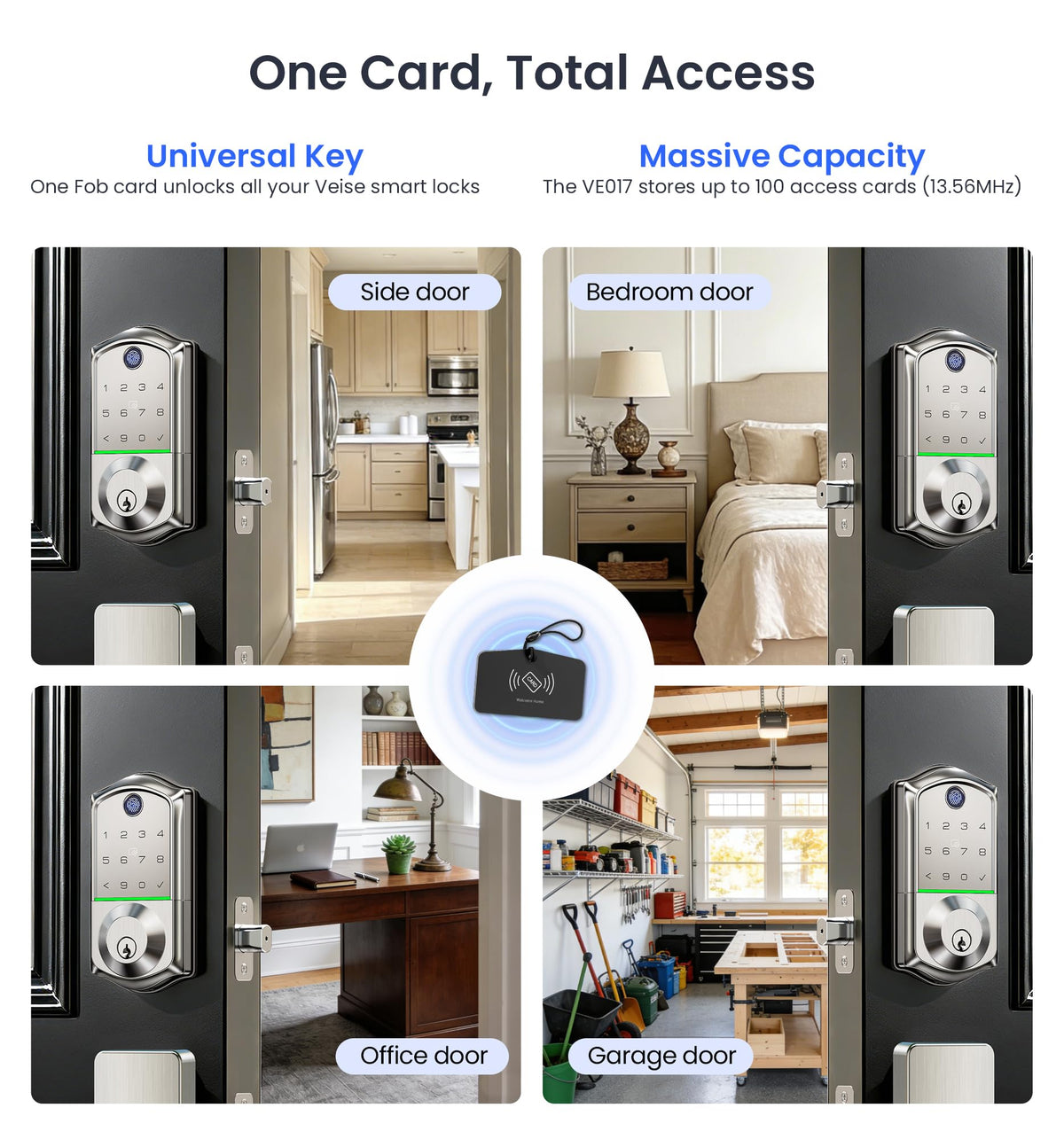 Veise VE017 Fingerprint Smart Door Lock with App Control, Satin Nickel