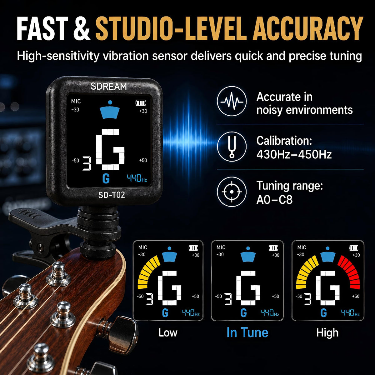 SDREAM Professional Guitar Tuner Clip On, Rechargeable Tuner with Extra Large LCD Display, Fast & Accurate Tuning for Acoustic Guitar, Electric Guitar, Bass, Ukulele & Chromatic, 360° Rotatable