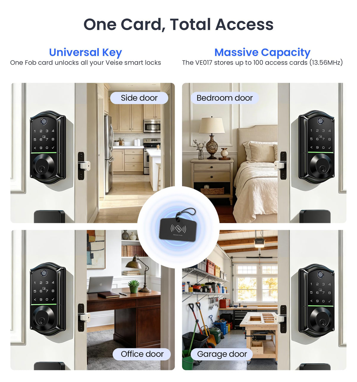 Veise VE017 Fingerprint Smart Door Lock with App Control, Matte Black