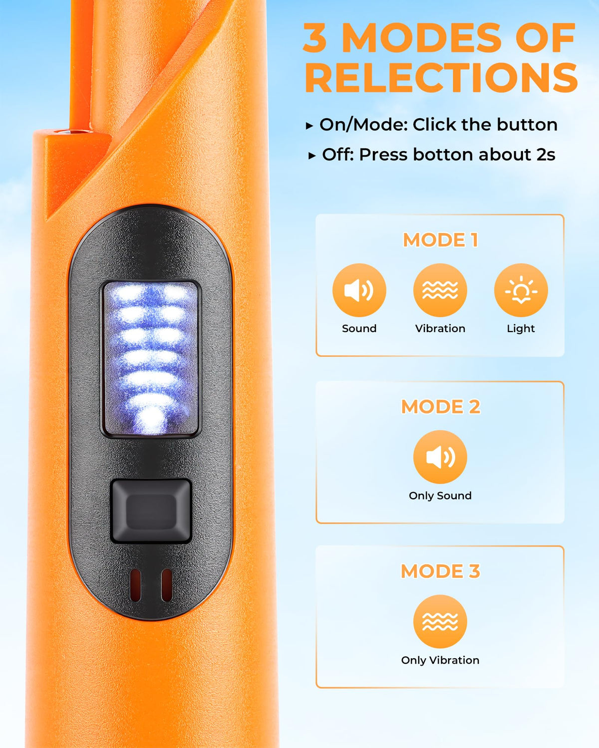 Metal Detector Pinpointer, 360° Handheld Pin Pointer with LED