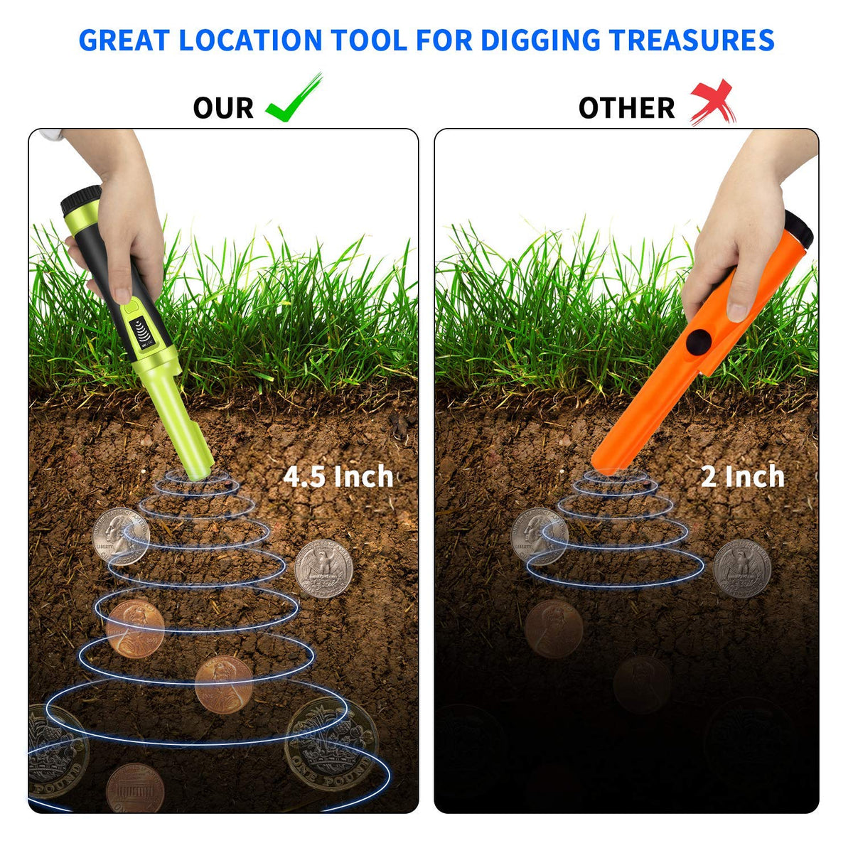 Fully Waterproof LCD Display Pinpointing Gold Metal Detector with LED Flashlight,360 Degree Searching Pinpointer,IP68 Underwater to 3m/9.8feet Treasure Hunter for Adults and Kids, Three Modes,Green