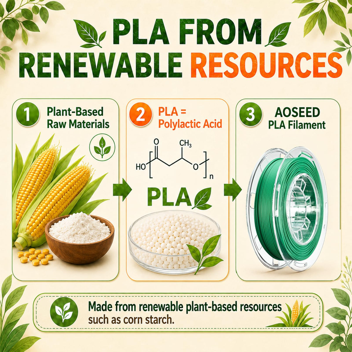 AOSEED PLA Filament Set 1.75mm (±0.02mm), 4-Pack, 200 g (0.44 lb) per Spool