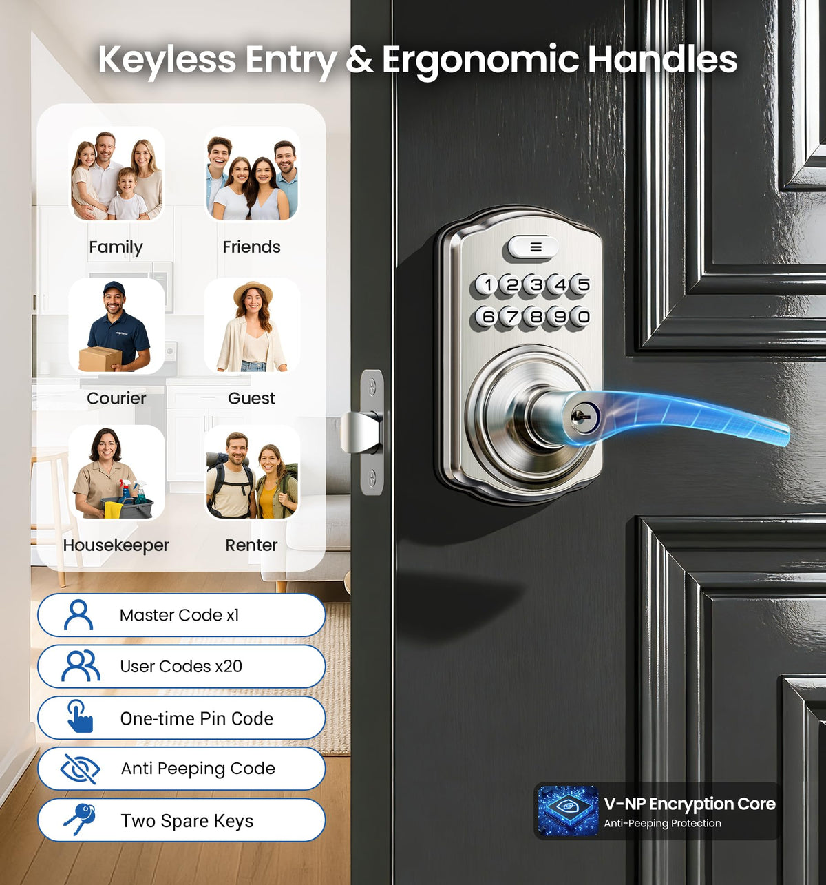Veise KS04 Keypad Door Lock with Zinc Alloy Handle, Satin Nickel
