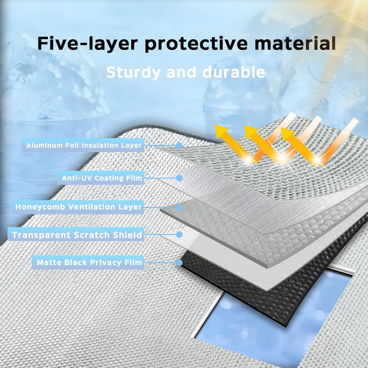 Windshield Sun Shade for Chevrolet Chevy Equinox 2018-2024 (Not for Equinox EV) - 5-Layer Bubble Foldable Front Window Shade Sun Visor Accessories - Blocks Heat & UV Rays