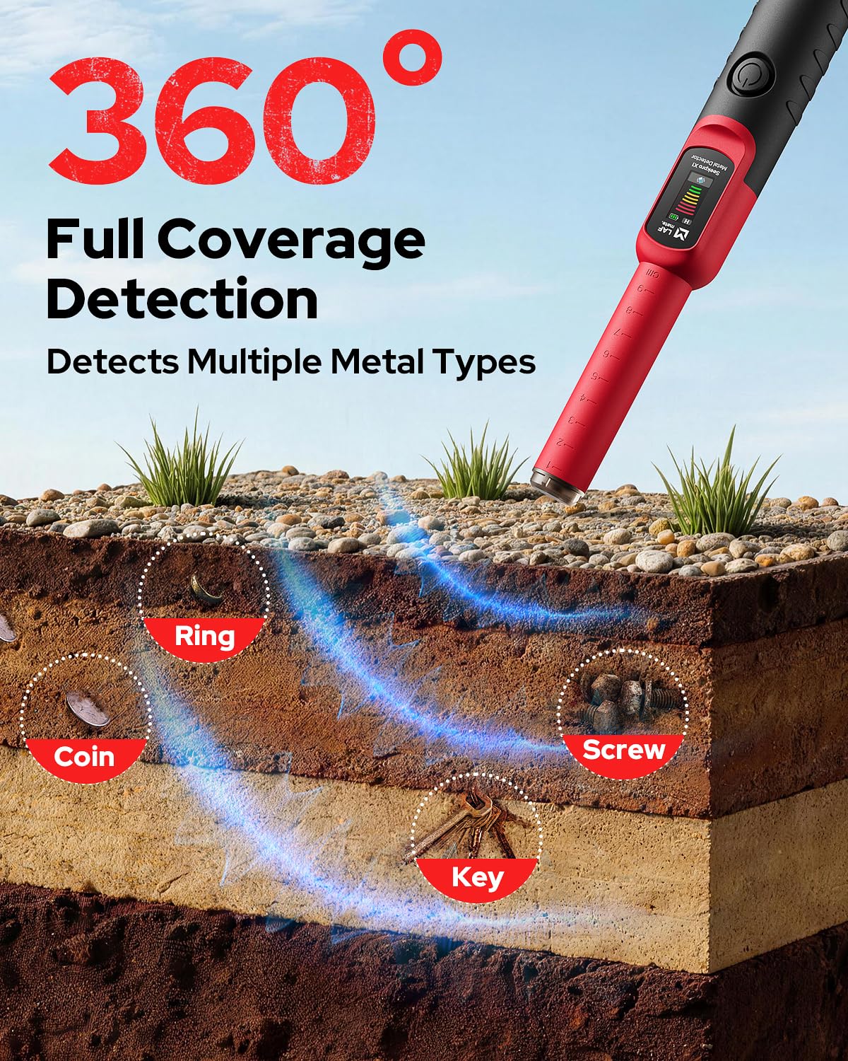 2-in-1 Metal Detector Pinpointer with Digging Shovel, LAFMATE Handheld Pin Pointer Wand with 360° Detection, IP68 Waterproof, 3 Sensitivity Levels & Dual Alert Modes, for Adults Kids Treasure Hunting