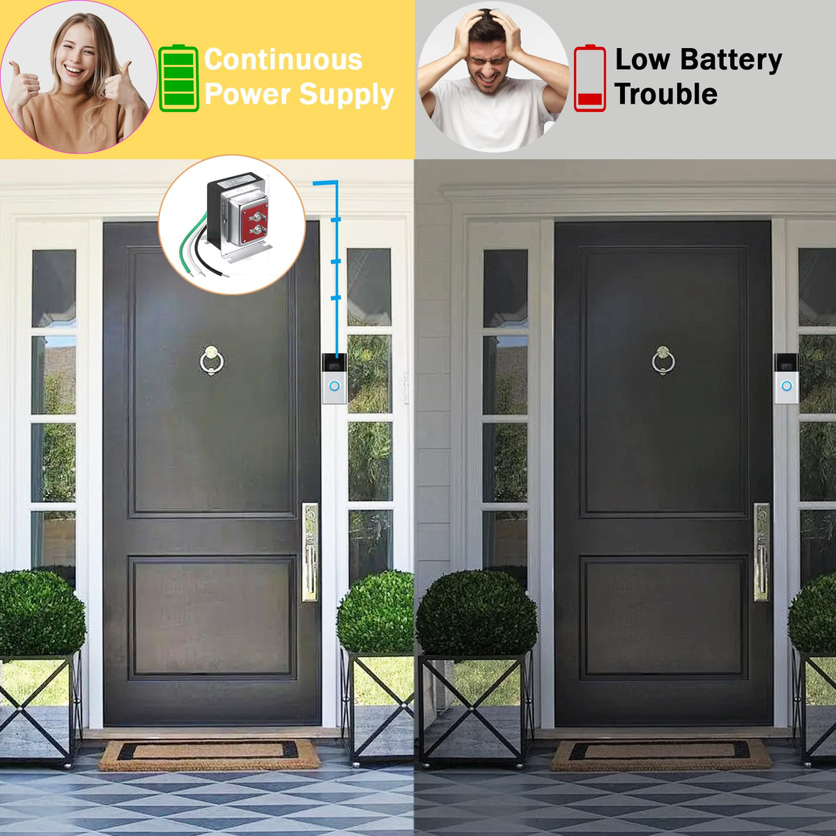 24V 40VA Doorbell Transformer Hardwired Door Chime Transformer Thermostat Power Adapter Compatible with Video Doorbell Ring Pro Nest Hello
