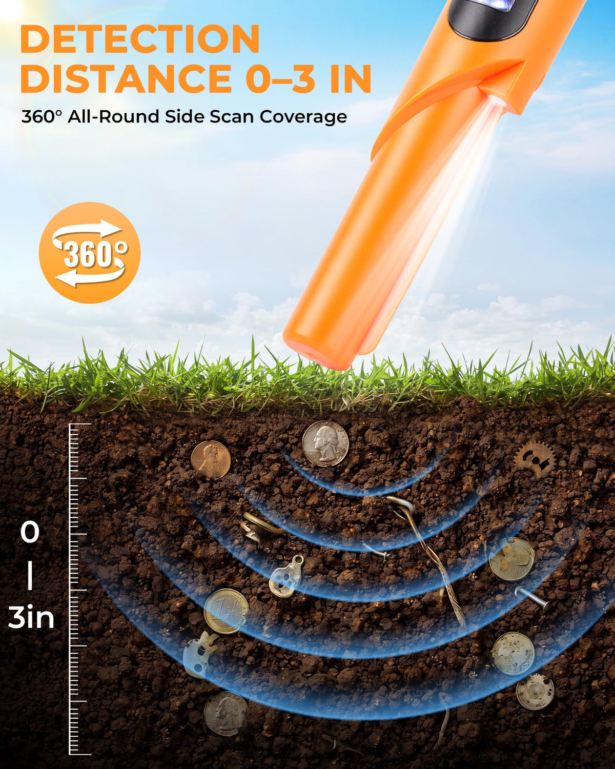 Metal Detector Pinpointer, 360° Handheld Pin Pointer with LED
