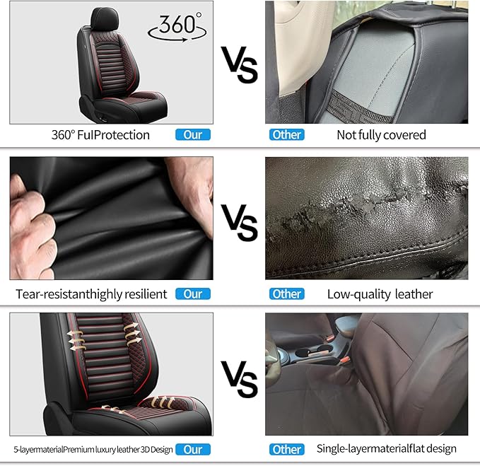 Fit Legacy Car Seat Covers(Only for 5 Seats Version)for Select Ford Legacy 2008-2024 2025 2026-Full Coverage Leather,Airbag Compatible,Waterproof&All Weather Seat Cushion Protector(Black+Red)