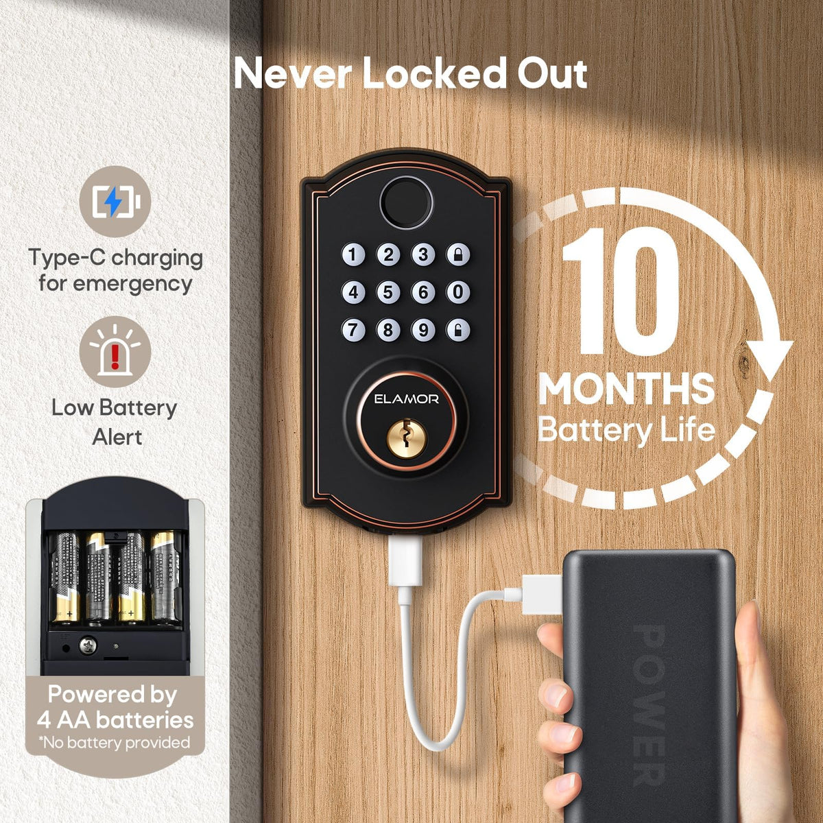 M19 Fingerprint Door Lock, Smart Keyless Entry Deadbolt for Front Door ORB