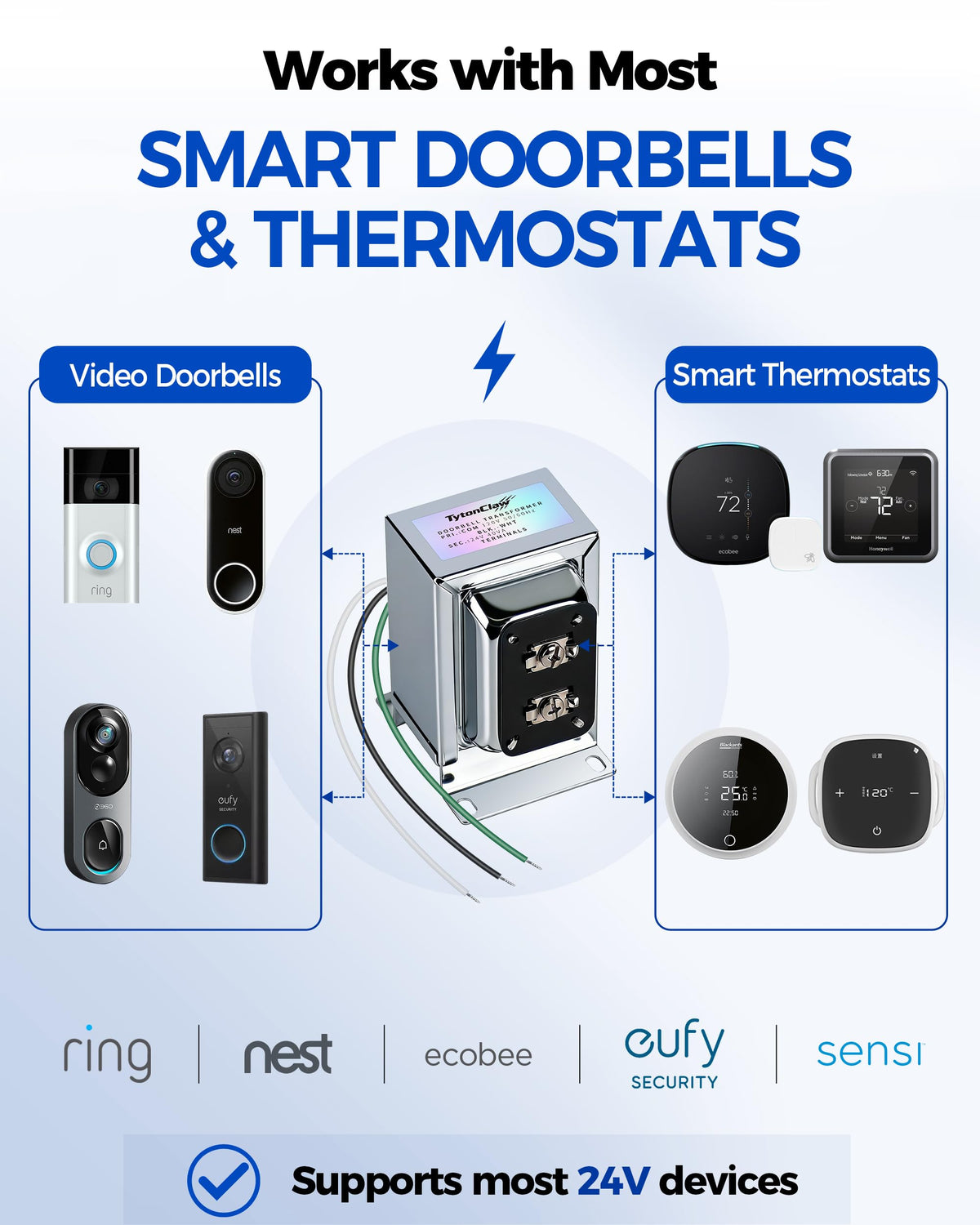 24V 40VA Hardwired Doorbell Transformer for Ring, Nest & Smart Thermostats