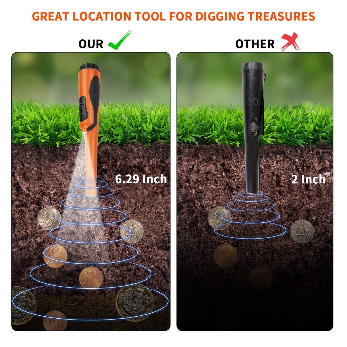Fully Waterproof Pinpoint Metal Detector Pinpointer,Underwater Pin Pointer Wand With Holster Treasure Hunter Tool,Buzzer Vibration Sound (Three Mode) One Battery Included,Orange