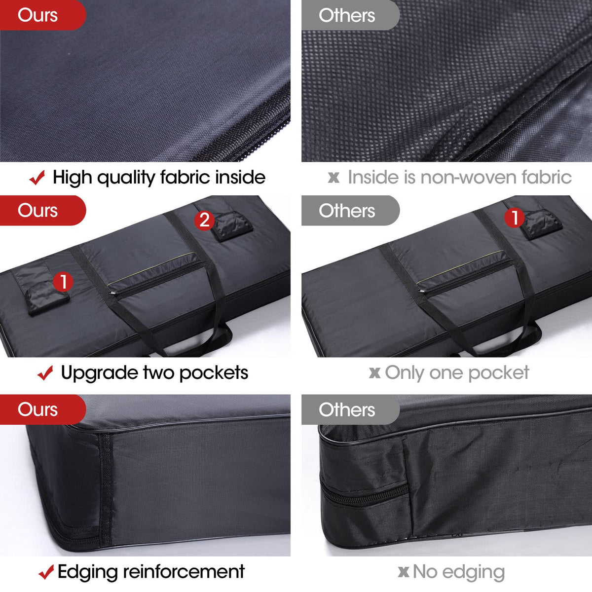 Monkeysell 61 Key Keyboard Bag 3 Storage Pockets 420D Oxford cloth