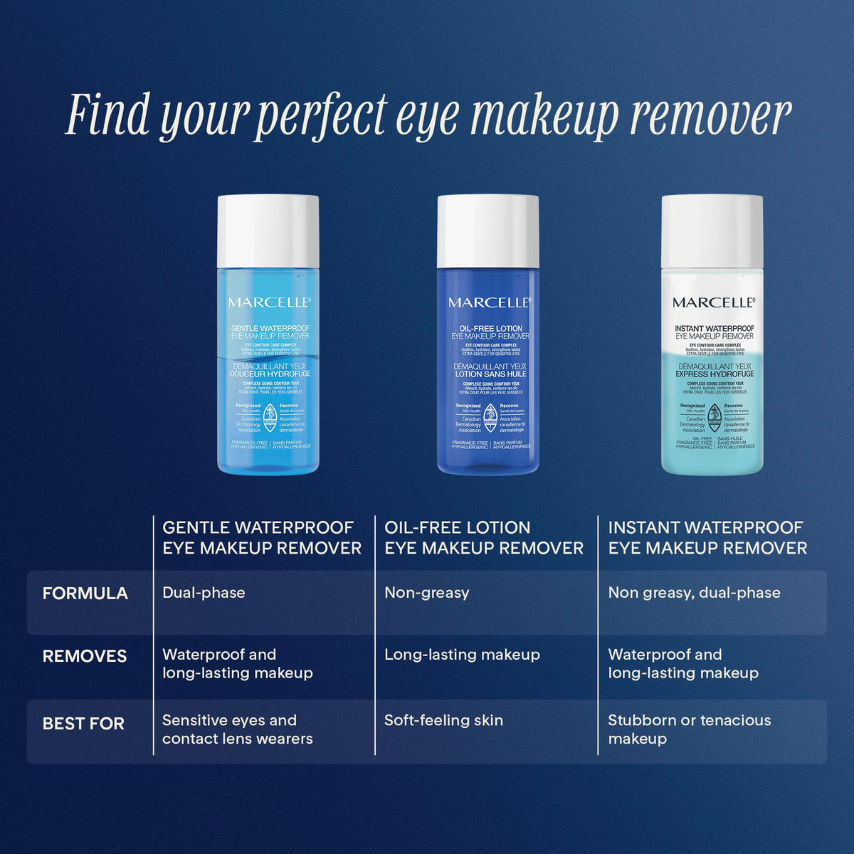 MARCELLE Gentle Waterproof Eye Makeup Remover for Sensitive Eyes, 5 Fl. Oz.