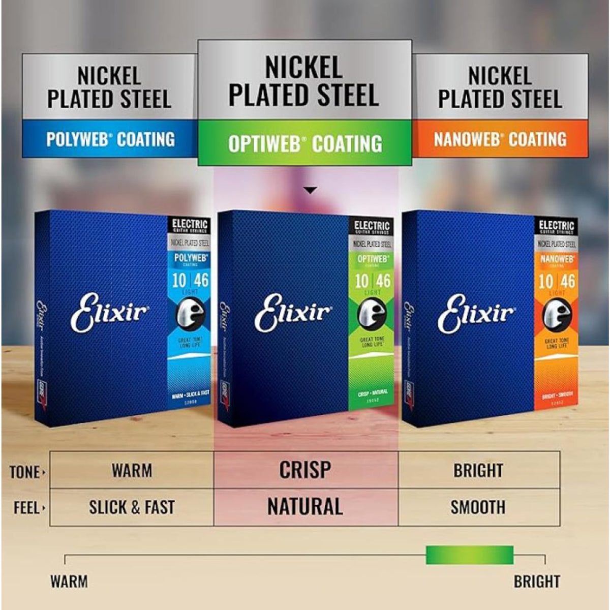 Elixir Strings - Nickel Plated Steel Electric Guitar Strings with OPTIWEB Coating - Elixir Electric Guitar Strings - 3 Pack, Super Light 9-.42