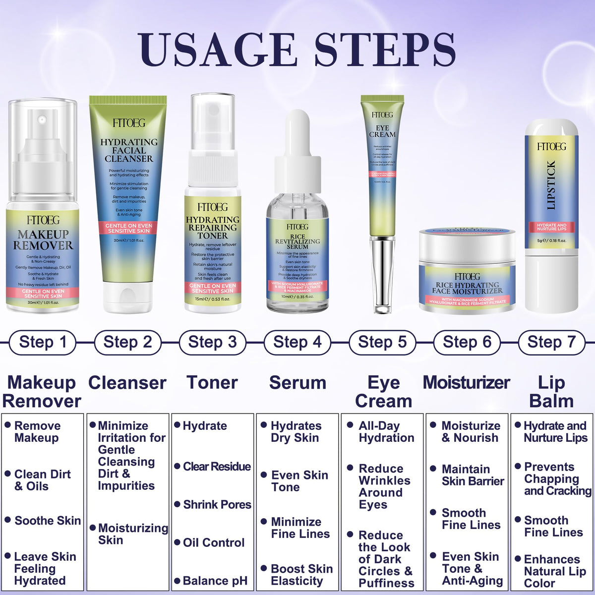 Gentle Hydrating Teen Skincare Set