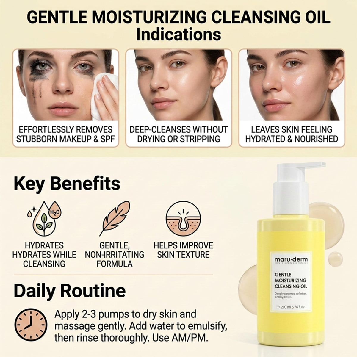 Gentle Cleansing Oil for Face & Body - Makeup Remover & Double Cleanser with Niacinamide & Panthenol - Removes Sunscreen, Sebum & Impurities, Hydrating Formula for Sensitive & Dry Skin – 200ml