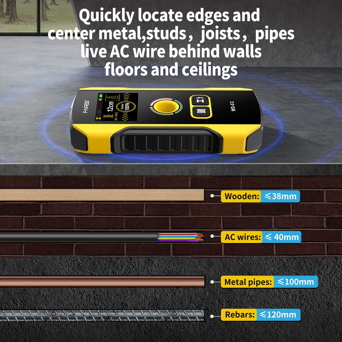 Premium Wall Scanner Stud Finder, Electronic Wall Stud Detector for Wood, Metal Studs, AC Wires, Joists, Pipes, Wire and Water Pipe Stud Finder, Visible Positioning Hole for Accurate Center Detection