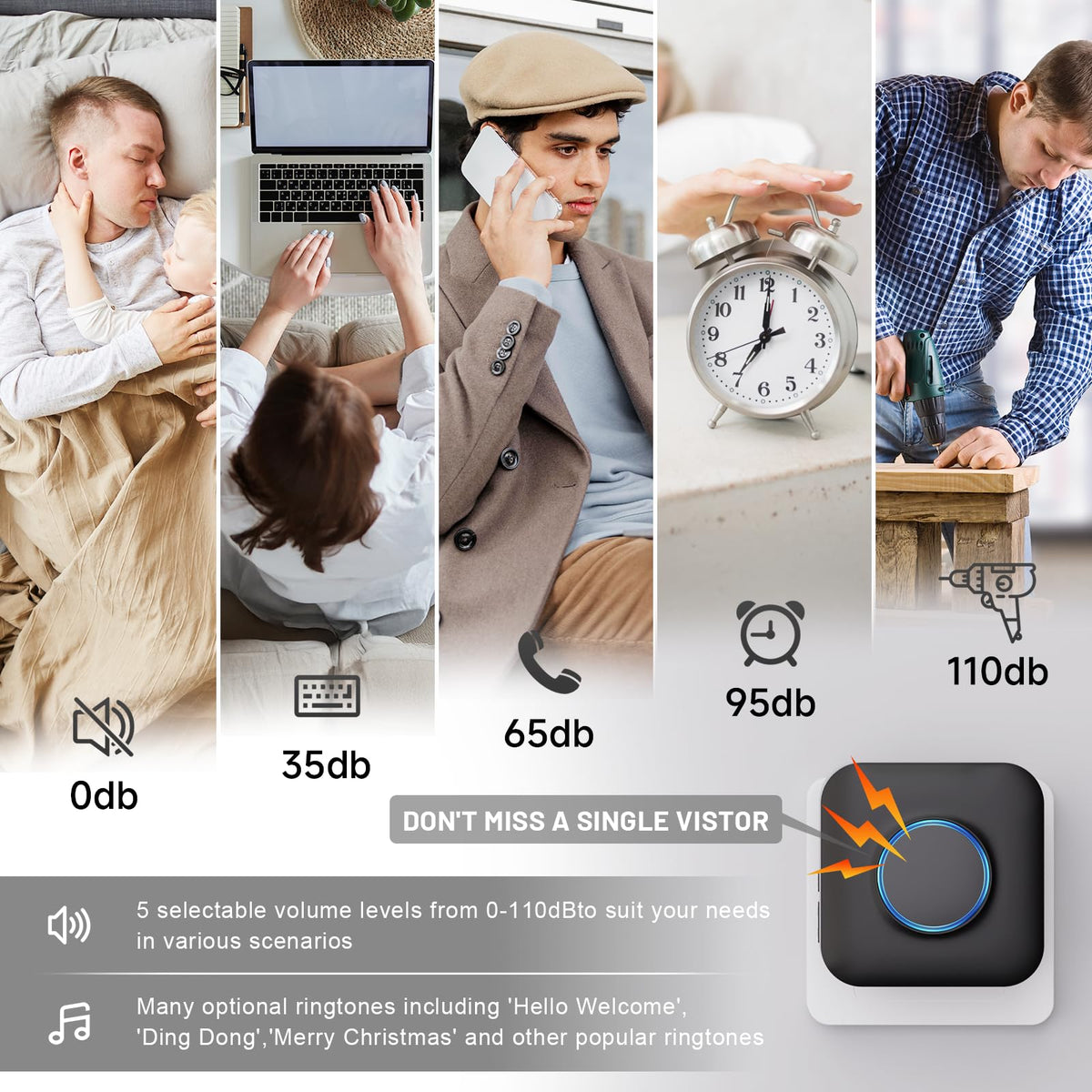 Wireless Doorbell Chime for Blink video Doorbell (1st/2nd gen) for Home