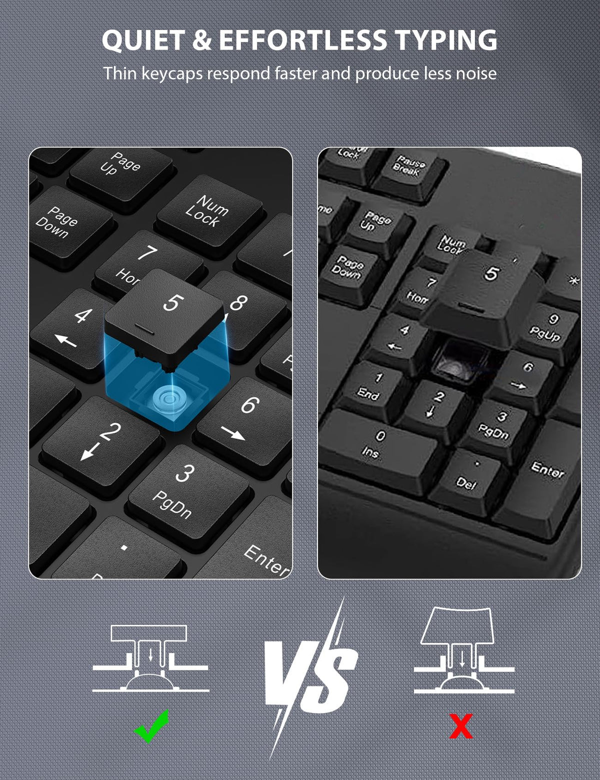 Wireless Keyboard and Mouse Combo - Full-Sized, Ergonomic Wrist Rest