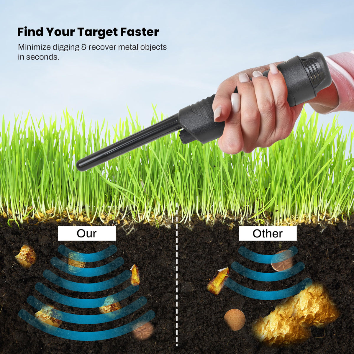 Bounty Hunter Pinpointer for Metal Detecting with Audio Signal and Vibration – Handheld Precision Tool for Accurate Target Location