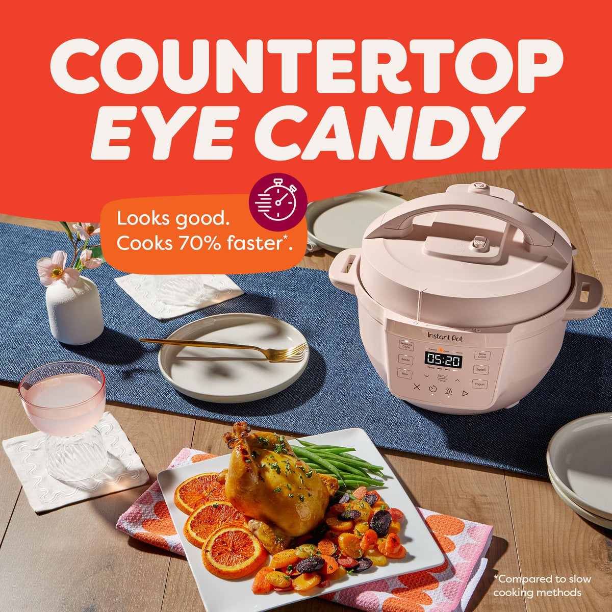 Instant Pot Rio Pressure Cooker