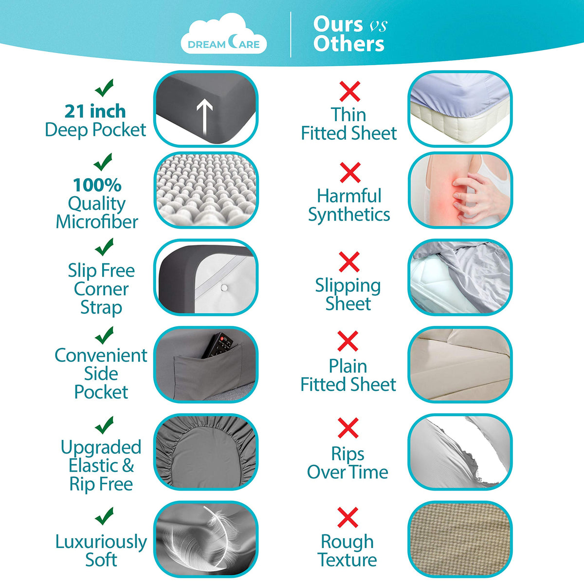 DREAMCARE King Size Sheets Set - 6 pcs Breathable Cooling Sheets King Size