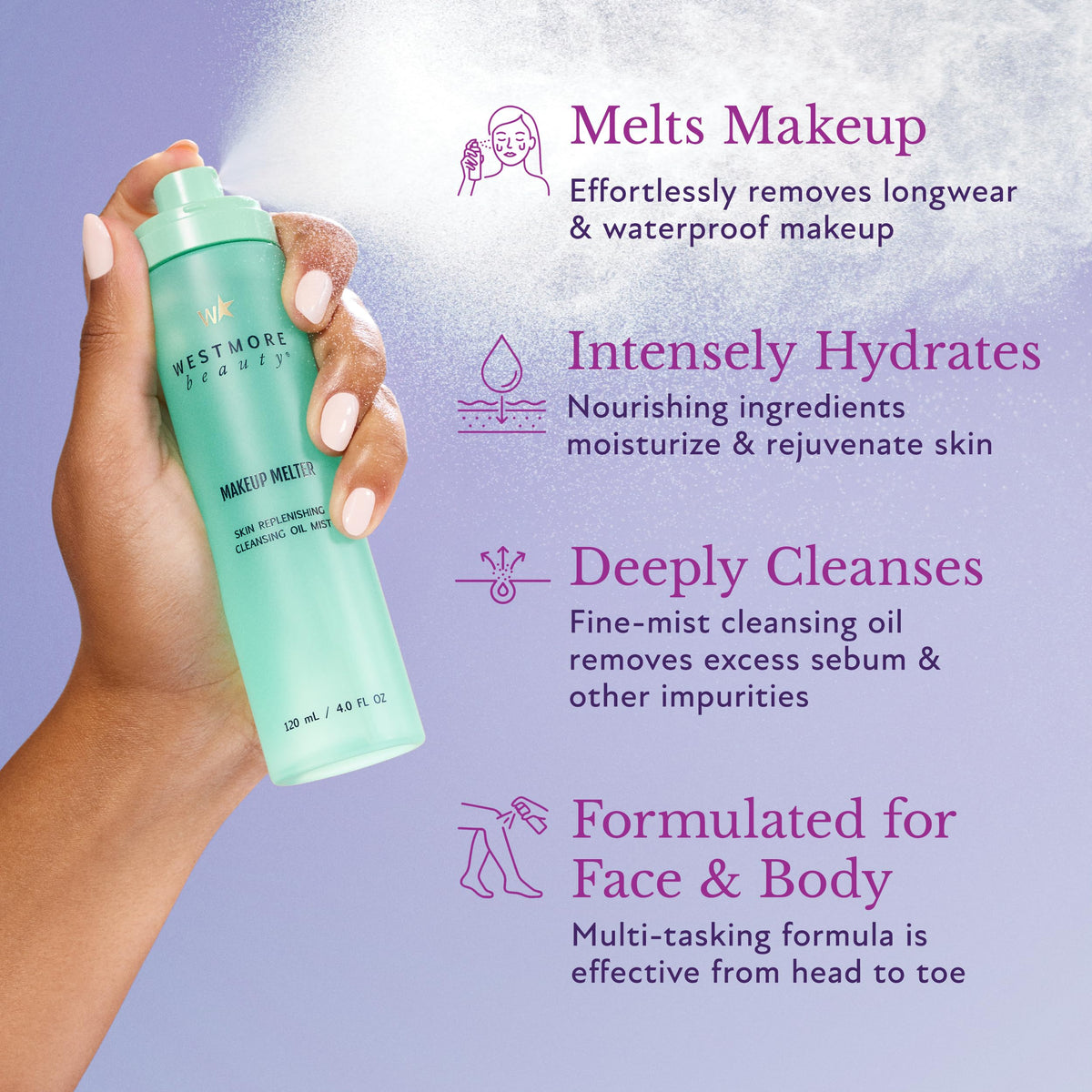 Westmore Beauty Makeup Melter - Makeup Remover & Face Cleanser - 1.7 oz