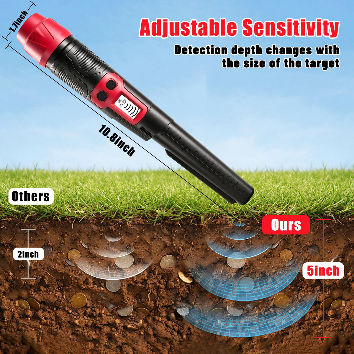 Metal Detector Pinpointer Wand with LCD Screen 360° Detection 3 Alert Modes