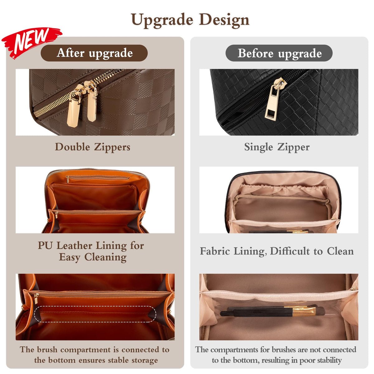 Abiudeng Travel Makeup Bag,Large Capacity Toiletry Bag Cosmetic Bags for Travel Essentials,Waterproof Portable Pouch Open Flat Makeup bag Organizer with Divider and Handle(Checkered-Brown) - thewildfolk Abiudeng Travel Makeup Bag,Large Capacity Toiletry Bag Cosmetic Bags for Travel Essentials,Waterproof Portable Pouch Open Flat Makeup bag Organizer with Divider and Handle(Checkered-Brown)