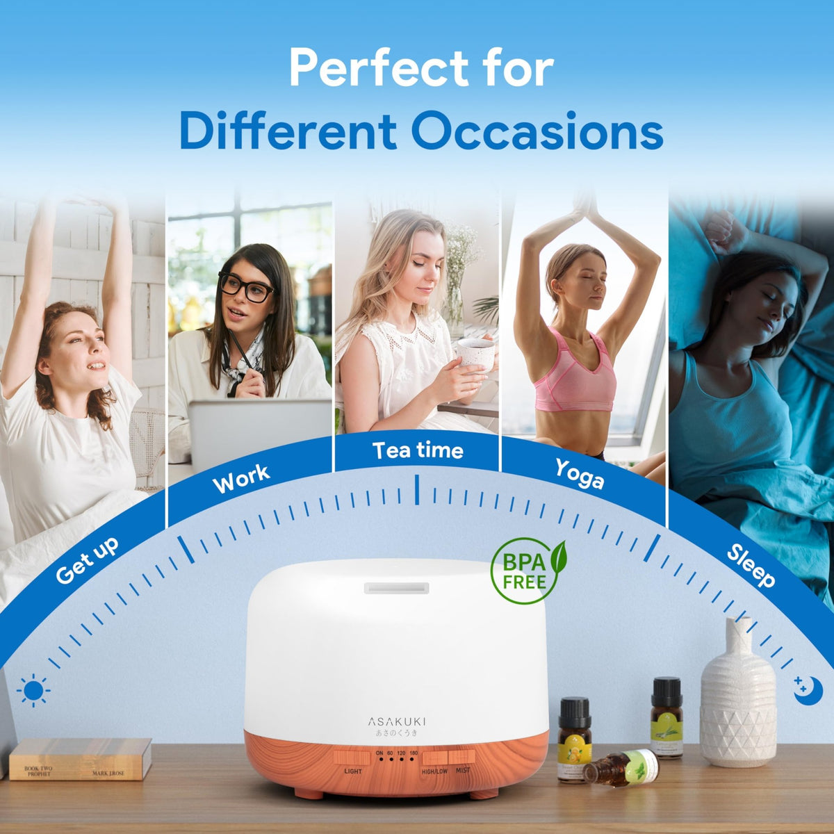 ASAKUKI Essential Oil Diffuser for Home, 500ML Aromatherapy Humidifier - thewildfolk ASAKUKI Essential Oil Diffuser for Home, 500ML Aromatherapy Humidifier