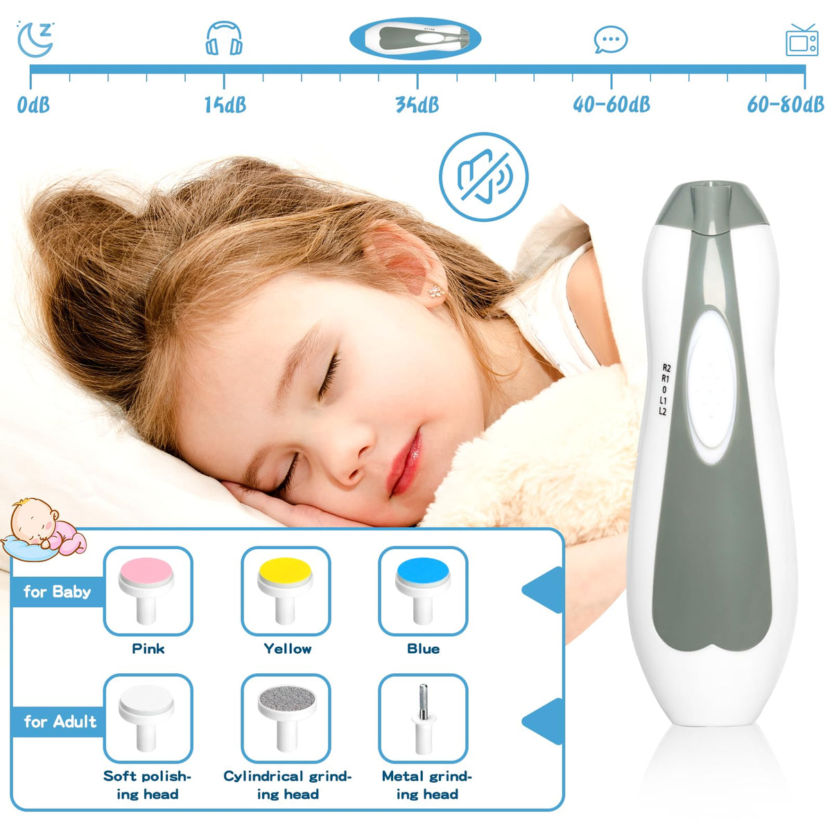 Baby Healthcare and Grooming Kit, 21pcs Baby Electric Nail Trimmer Set Newborn Nursery Health Care Set for Newborn Infant Toddlers Baby Boys Girls Kids Haircut Tools (21 Kits Grey White) - thewildfolk Baby Healthcare and Grooming Kit, 21pcs Baby Electric Nail Trimmer Set Newborn Nursery Health Care Set for Newborn Infant Toddlers Baby Boys Girls Kids Haircut Tools (21 Kits Grey White)