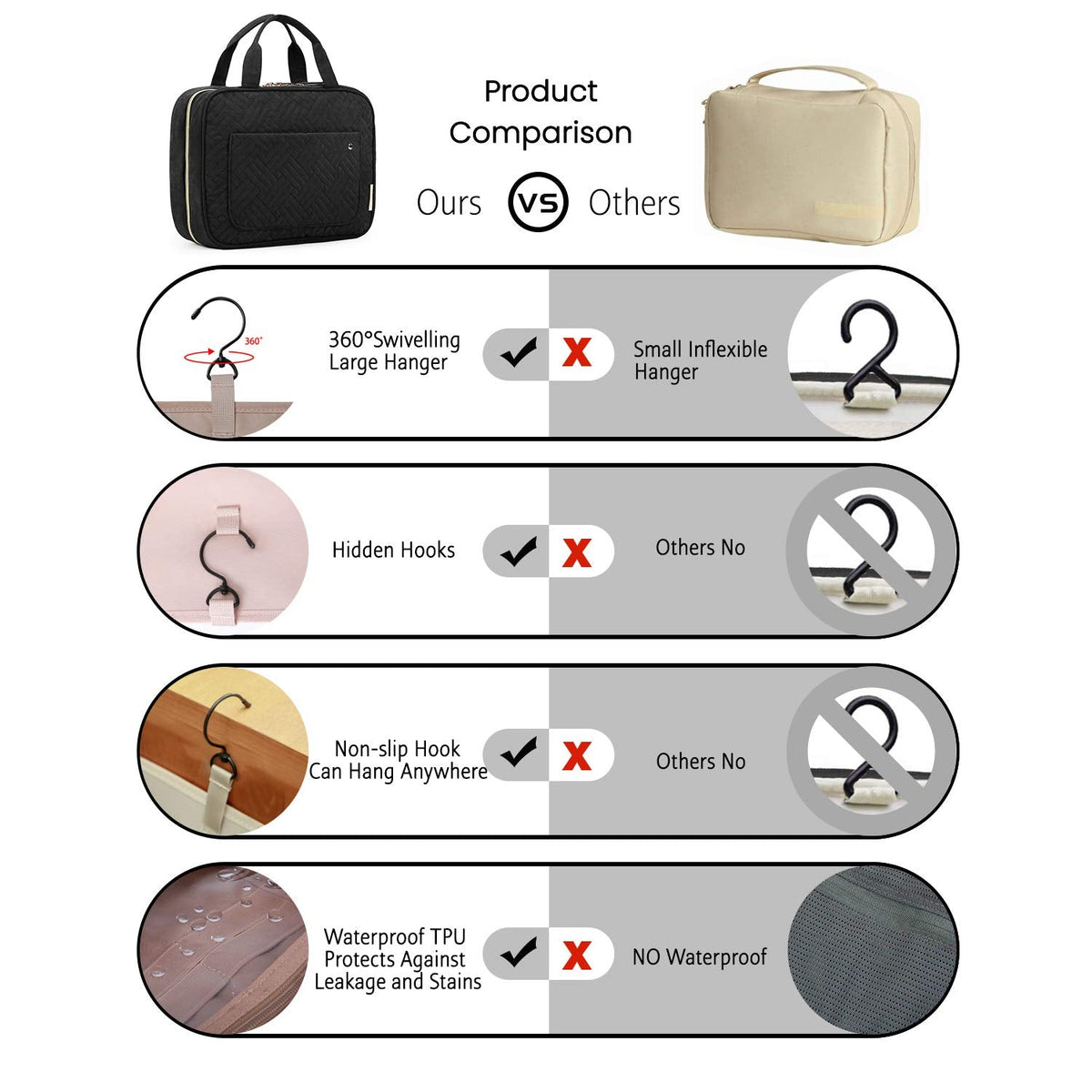 BAGSMART Toiletry Bag Travel Bag with Hanging Hook, Water-resistant Makeup Cosmetic Bag Travel Organizer for Accessories, Shampoo, Full-size Container, Toiletries (Black, Medium) - thewildfolk BAGSMART Toiletry Bag Travel Bag with Hanging Hook, Water-resistant Makeup Cosmetic Bag Travel Organizer for Accessories, Shampoo, Full-size Container, Toiletries (Black, Medium)