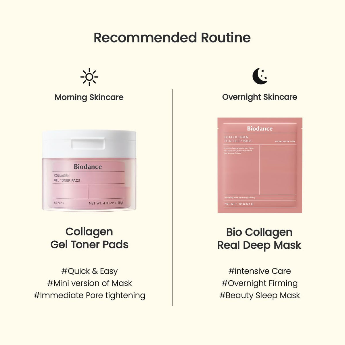 Biodance Collagen Gel Toner Pads, Pore Minimizer for Face, Improving Elasticity, Plumping Toner Pads for Sensitive Skin, Pre-Soaked Pads, Korean Skin Care, Mothers Day Giftsㅣ60 Pads - thewildfolk Biodance Collagen Gel Toner Pads, Pore Minimizer for Face, Improving Elasticity, Plumping Toner Pads for Sensitive Skin, Pre-Soaked Pads, Korean Skin Care, Mothers Day Giftsㅣ60 Pads