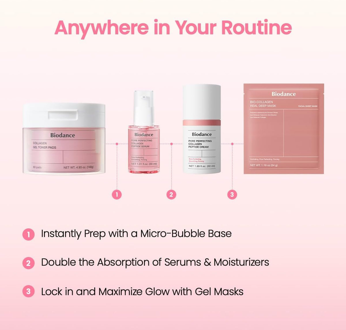 BIODANCE Collagen Peptide Liposome Bubble Booster, Micro-Bubble Foam Essence for Elasticity and Plumping, Hydration & Skin Prep Boost, Quick Morning Mask, Korean Skin Care | 3.21 fl.oz - thewildfolk BIODANCE Collagen Peptide Liposome Bubble Booster, Micro-Bubble Foam Essence for Elasticity and Plumping, Hydration & Skin Prep Boost, Quick Morning Mask, Korean Skin Care | 3.21 fl.oz