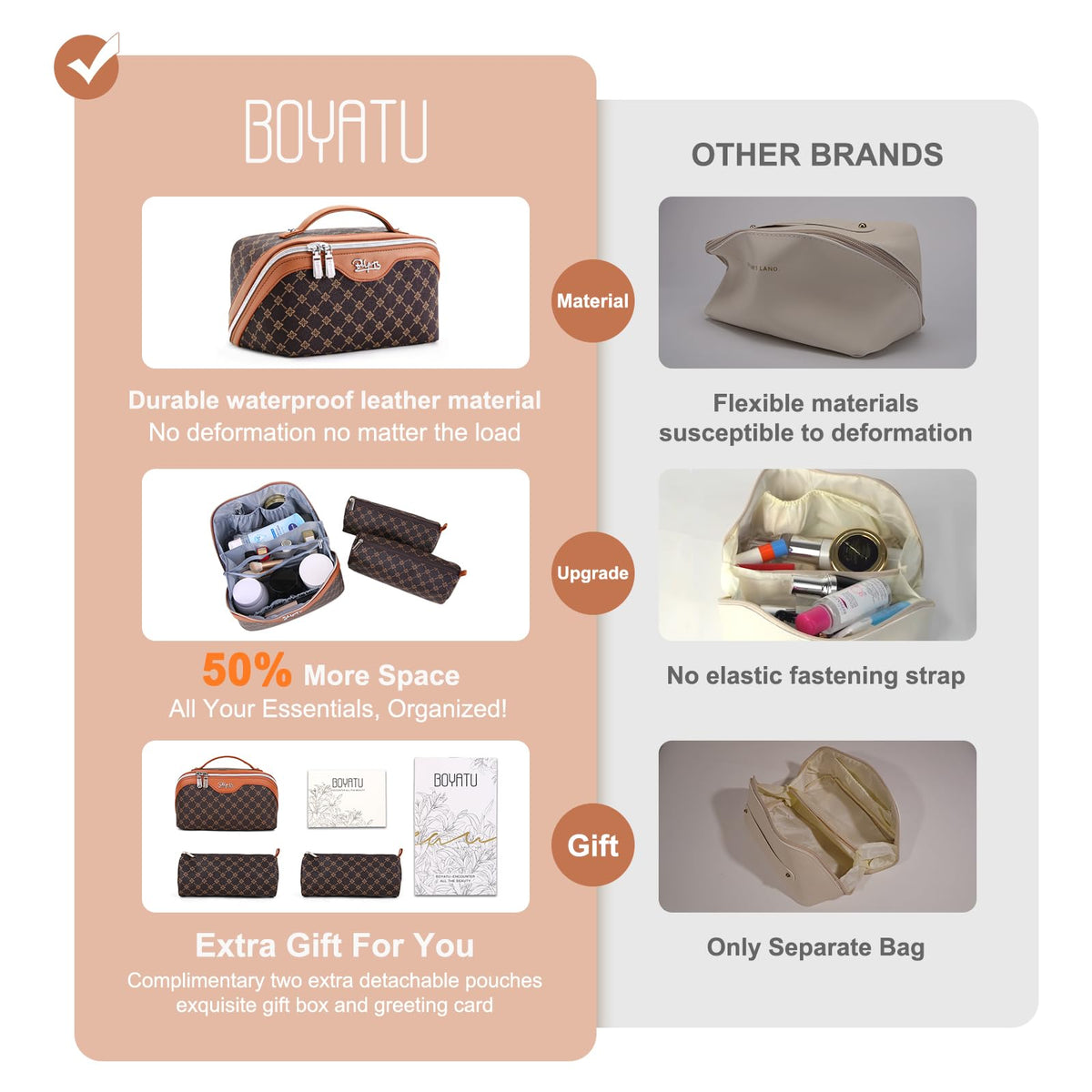 BOYATU Travel Makeup Bag Cosmetic Bags for Women: 3-Piece Make up Bag Set - thewildfolk BOYATU Travel Makeup Bag Cosmetic Bags for Women: 3-Piece Make up Bag Set