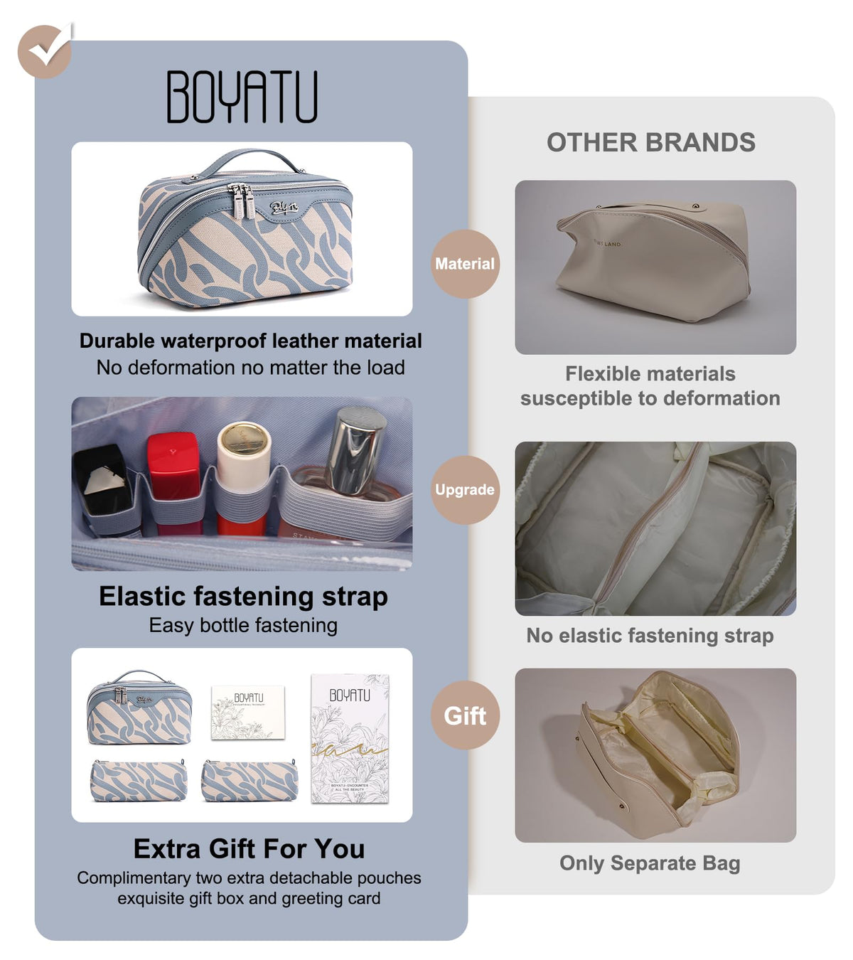 BOYATU Travel Makeup Bag for Women: Large Capacity 3-Piece Cosmetic & Toiletry Organizer - Expands Storage by 50% with 2 Detachable Pouches,Opens Flat for Easy Packing,Waterproof PU Leather(Blue) - thewildfolk BOYATU Travel Makeup Bag for Women: Large Capacity 3-Piece Cosmetic & Toiletry Organizer - Expands Storage by 50% with 2 Detachable Pouches,Opens Flat for Easy Packing,Waterproof PU Leather(Blue)