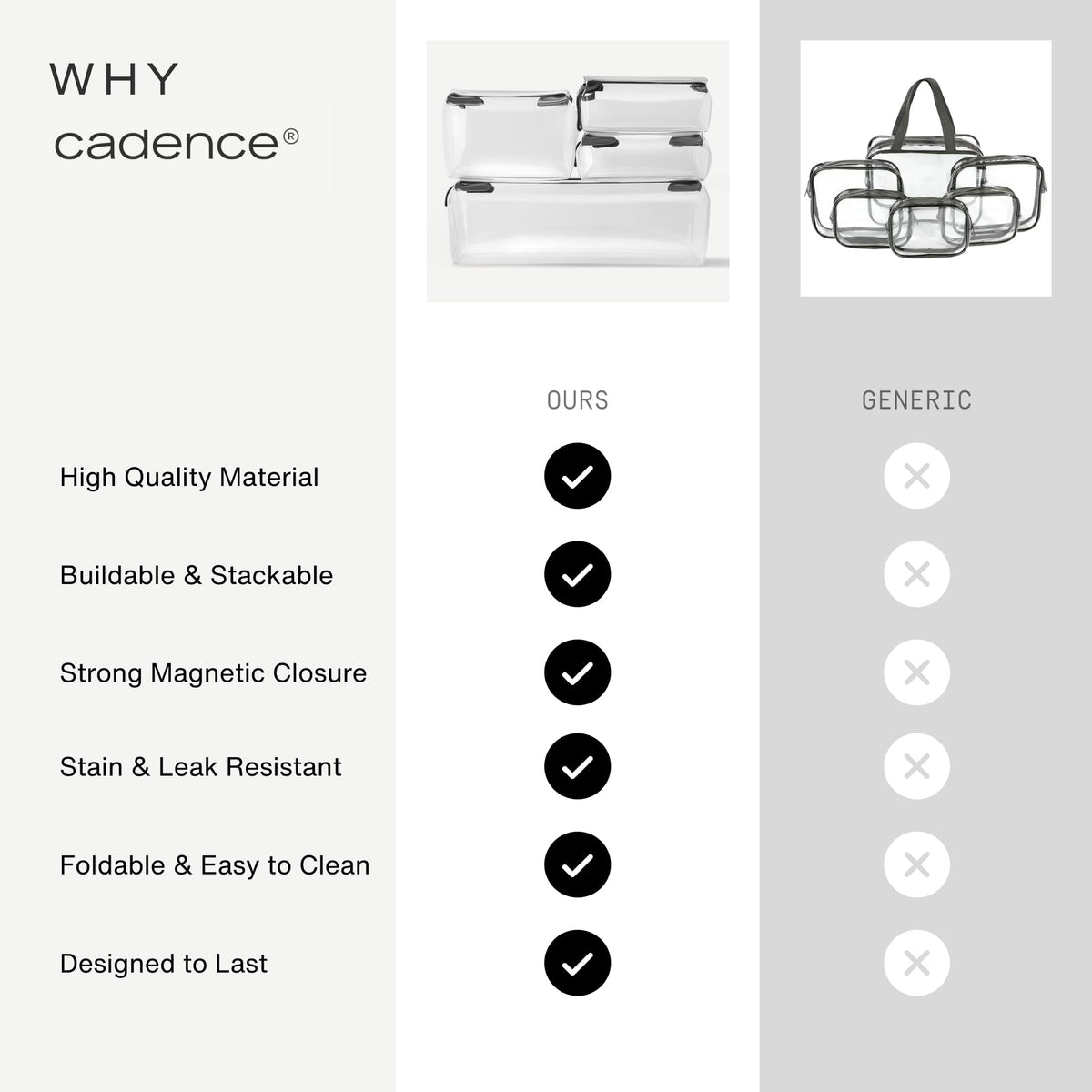 Cadence Parcel - Clear Travel Kit with Zipperless Magnetic Closure - Rose, Extra Large - Durable, Leak-Resistant and TSA Approved Toiletry Bag - Modular Organization - Recycled TPU (4 Qt) - thewildfolk Cadence Parcel - Clear Travel Kit with Zipperless Magnetic Closure - Rose, Extra Large - Durable, Leak-Resistant and TSA Approved Toiletry Bag - Modular Organization - Recycled TPU (4 Qt)