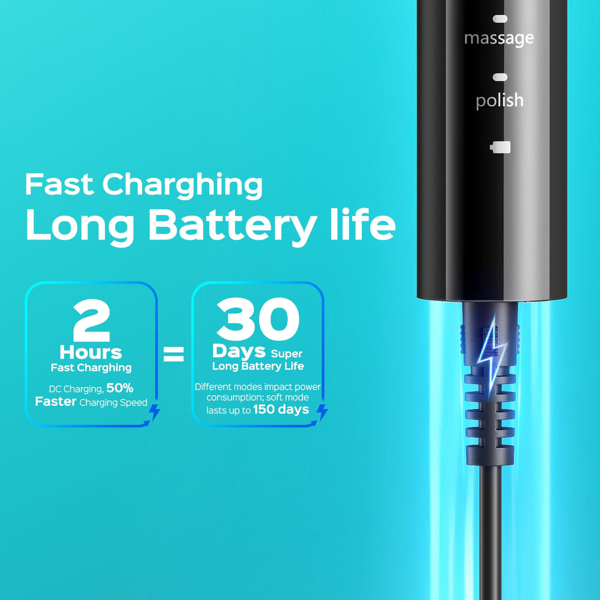 COSLUS C30 Electric Toothbrush for Adults, Effective Yet Gentle Ultra-Clean - thewildfolk COSLUS C30 Electric Toothbrush for Adults, Effective Yet Gentle Ultra-Clean