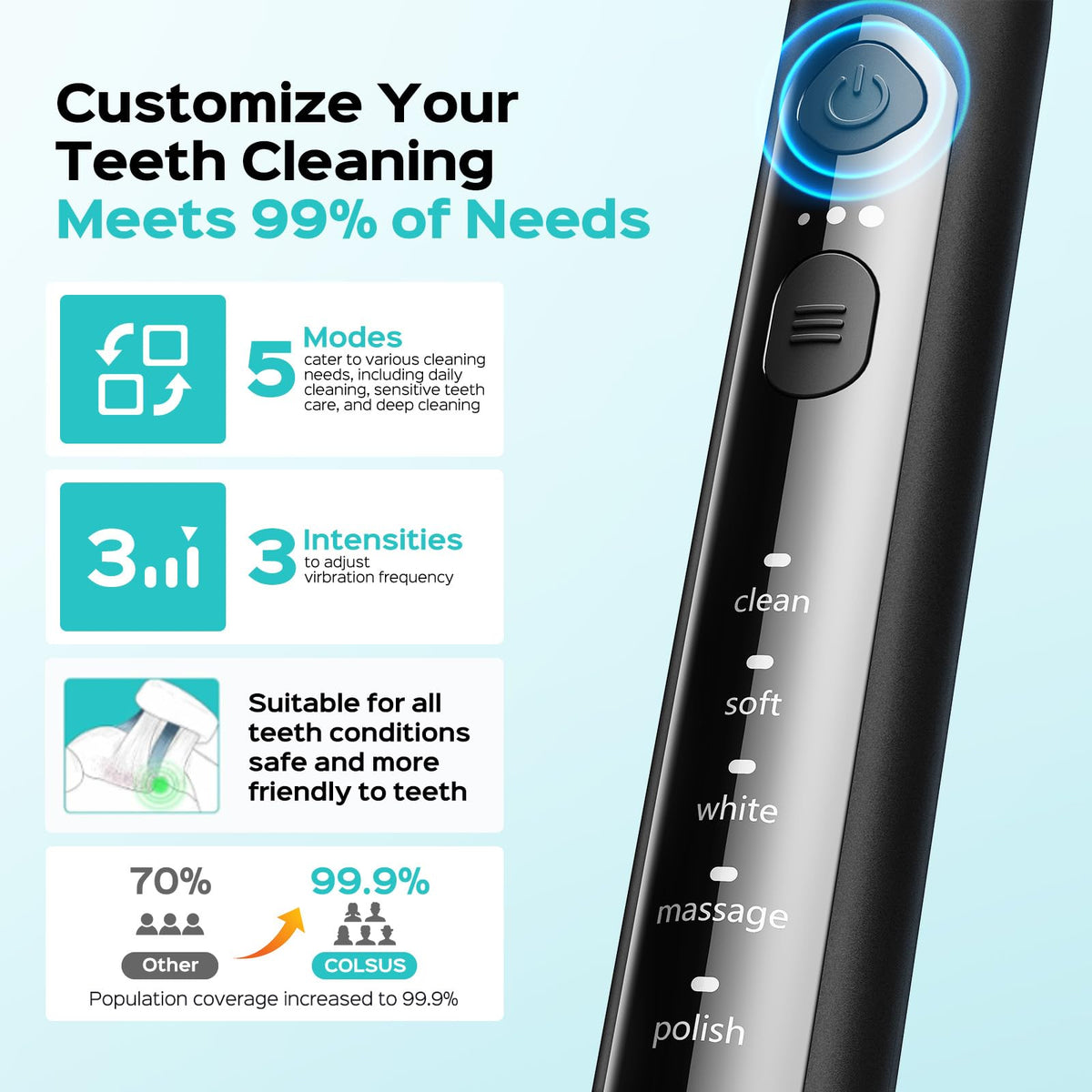 COSLUS C30 Electric Toothbrush for Adults, Effective Yet Gentle Ultra-Clean - thewildfolk COSLUS C30 Electric Toothbrush for Adults, Effective Yet Gentle Ultra-Clean