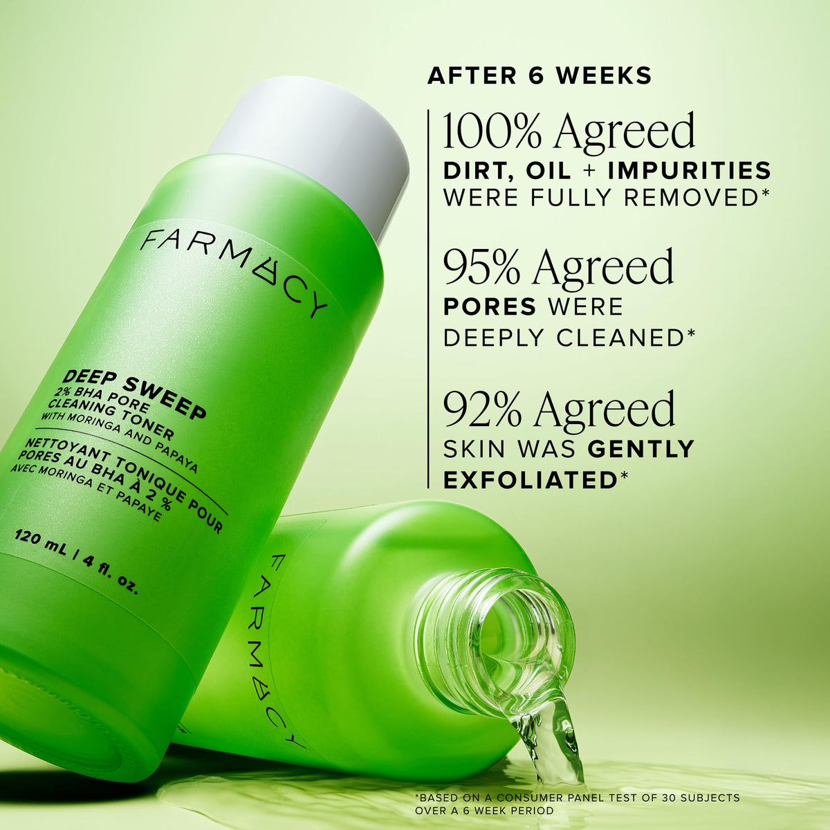 Farmacy 2% Salicylic Acid Toner for Face - Deep Sweep BHA Liquid Exfoliant + Pore Cleaner - Controls Oil, Gently Exfoliates + Refines Pores - Skin Care for Combo, Oily + Blemish-Prone Skin - (120ml) - thewildfolk Farmacy 2% Salicylic Acid Toner for Face - Deep Sweep BHA Liquid Exfoliant + Pore Cleaner - Controls Oil, Gently Exfoliates + Refines Pores - Skin Care for Combo, Oily + Blemish-Prone Skin - (120ml)