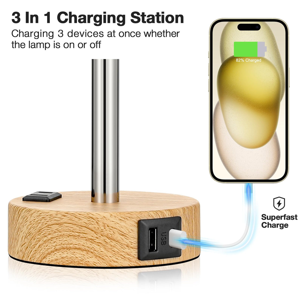 Fenmzee Bedside Table Lamp for Bedroom - Dimmable Touch, USB A+C, AC Outlet - thewildfolk Fenmzee Bedside Table Lamp for Bedroom - Dimmable Touch, USB A+C, AC Outlet