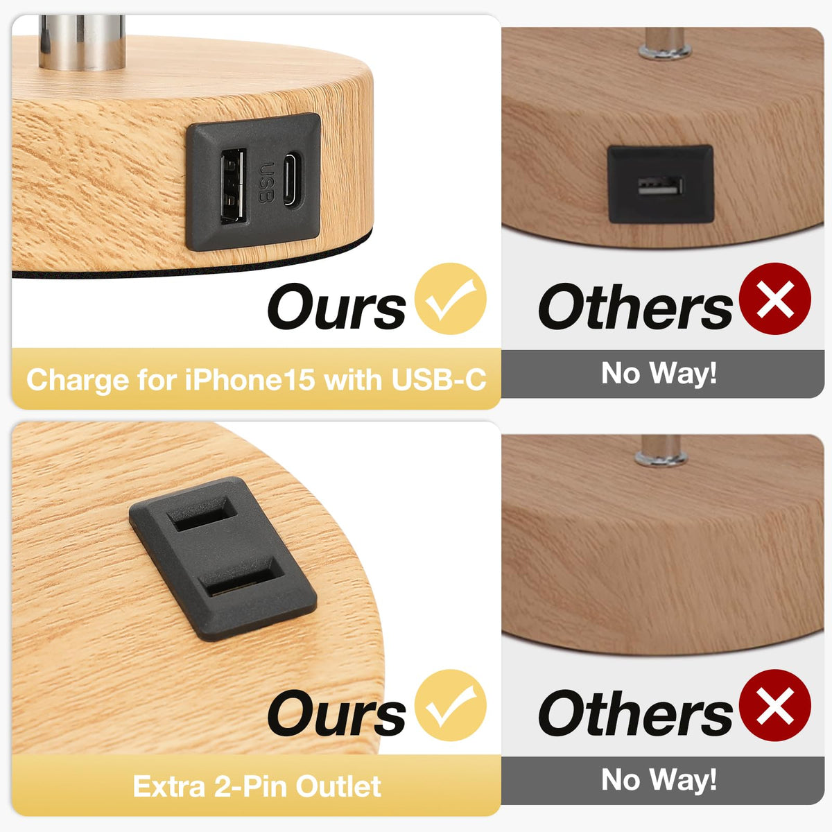 Fenmzee Bedside Table Lamp for Bedroom - Dimmable Touch, USB A+C, AC Outlet - thewildfolk Fenmzee Bedside Table Lamp for Bedroom - Dimmable Touch, USB A+C, AC Outlet