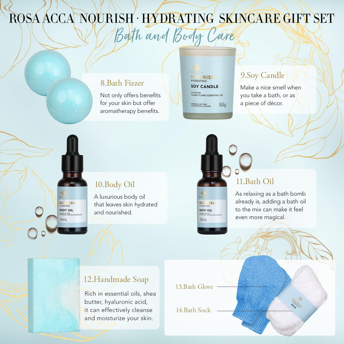 Gifts for Women & Men, Birthday Gifts, 30pcs Ylang Spa Gifts Basket Set for Women, Face Skin Care Gift Set, Bath & Body Gifts Basket Set, Birthday, Christmas, Anniversary, Fathers Day, Mom, Dad - thewildfolk Gifts for Women & Men, Birthday Gifts, 30pcs Ylang Spa Gifts Basket Set for Women, Face Skin Care Gift Set, Bath & Body Gifts Basket Set, Birthday, Christmas, Anniversary, Fathers Day, Mom, Dad