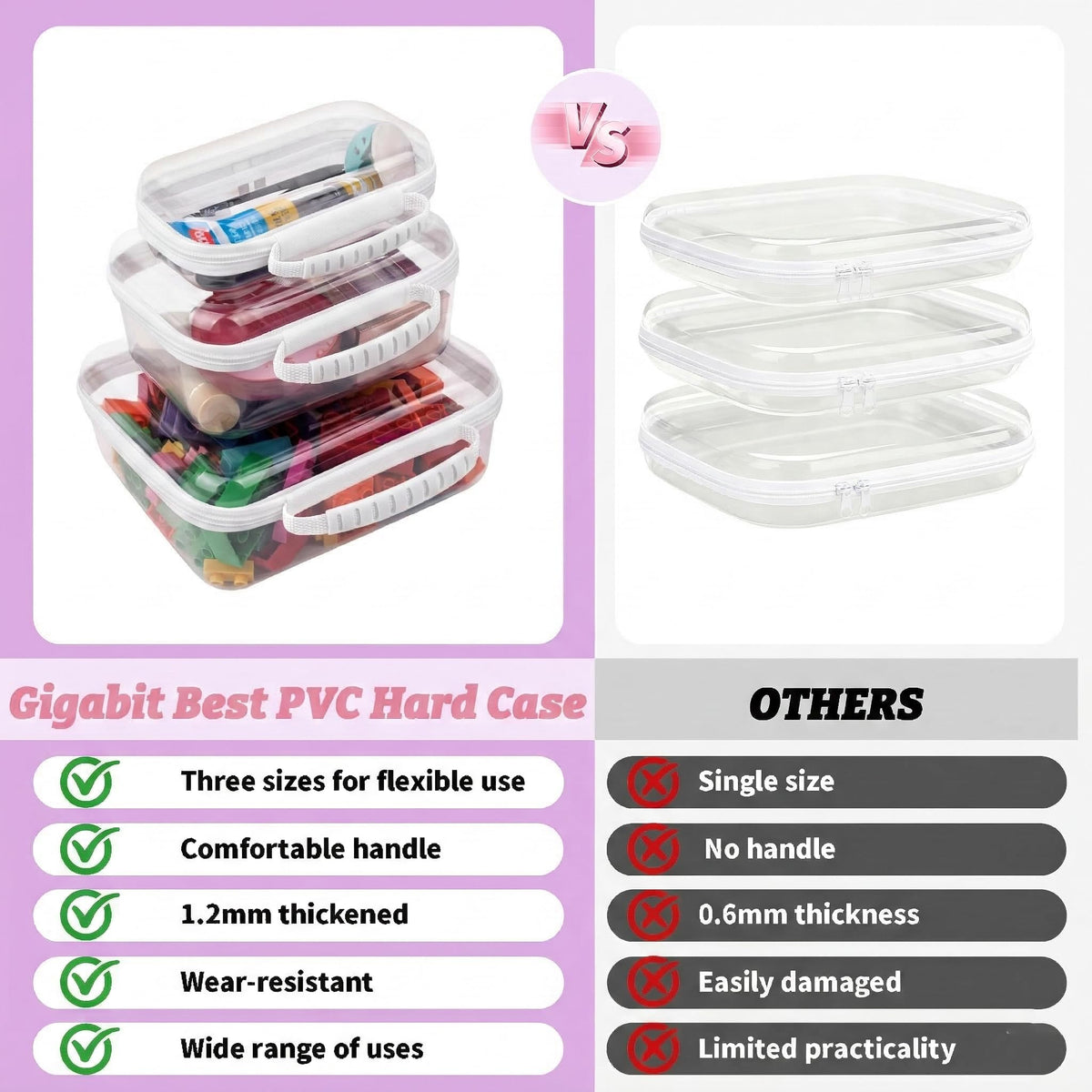GigabitBest 3 Pack Deep Clear Hard Shell Zipper Cases with Handle (White) - thewildfolk GigabitBest 3 Pack Deep Clear Hard Shell Zipper Cases with Handle (White)