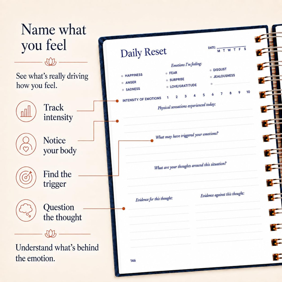 Guided Journal - Mental Health, Anxiety, Depression, Women, Men - thewildfolk Guided Journal - Mental Health, Anxiety, Depression, Women, Men